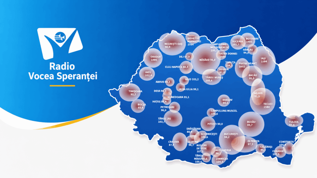 Radio Vocea Speranței